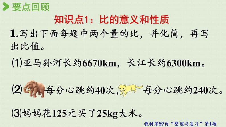 西师版六上第四单元整理与复习课件PPT第3页