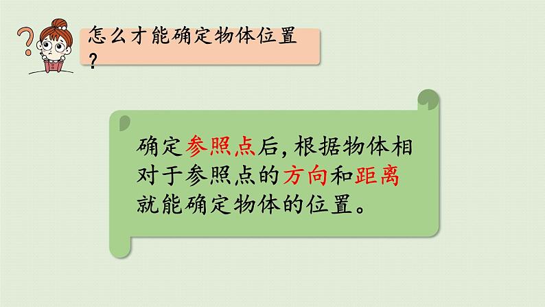西师版六上第五单元第4课时 确定物体的位置课件PPT第8页