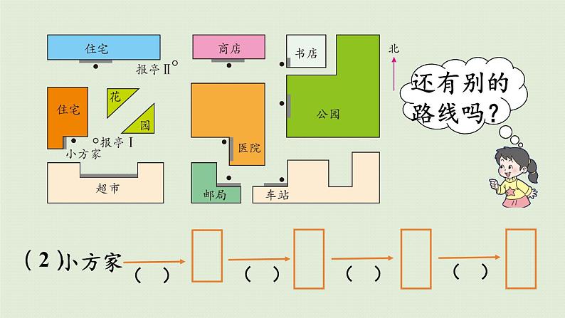 西师版六上第五单元第5课时 简单的路线图课件PPT第8页