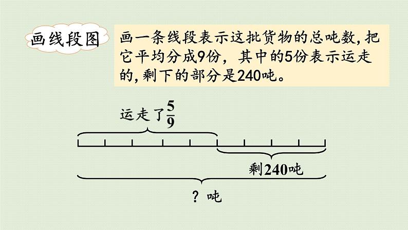 西师版六上第六单元第3课时 解决问题（2）课件PPT05