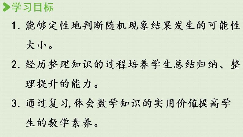 西师版六上总复习第11课时 可能性课件PPT02