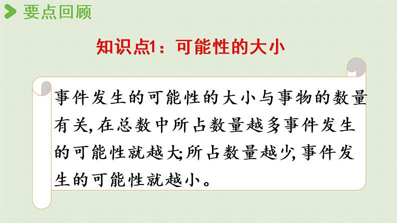 西师版六上总复习第11课时 可能性课件PPT05