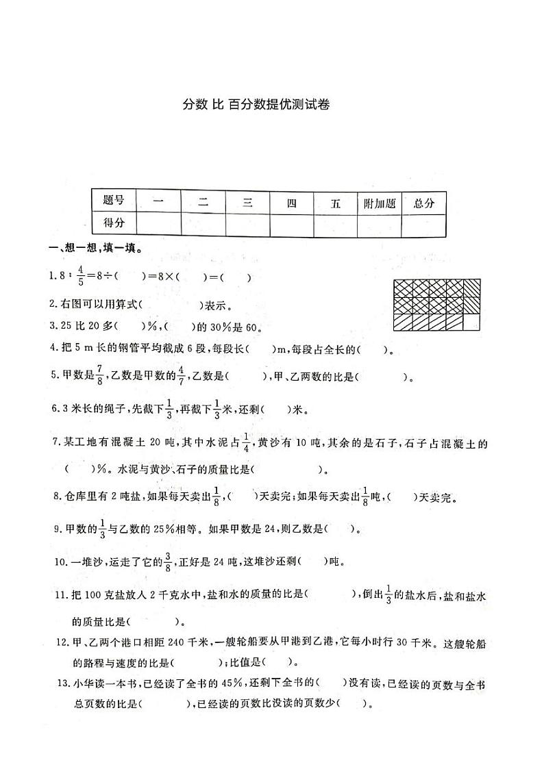 人教版六年级数学上册 分数 比 百分数测试卷第1页