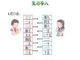 1.4 4的乘法口诀（4）（课件）-2021-2022学年数学二年级上册-西师大版