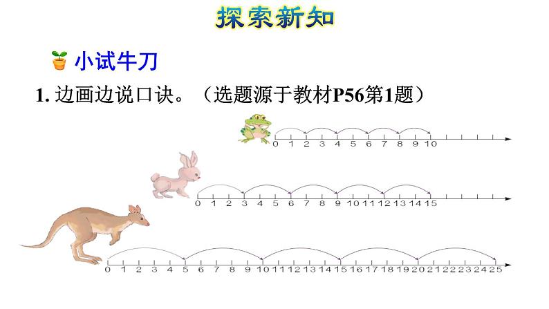 1.4 4的乘法口诀（4）（课件）-2021-2022学年数学二年级上册-西师大版第8页