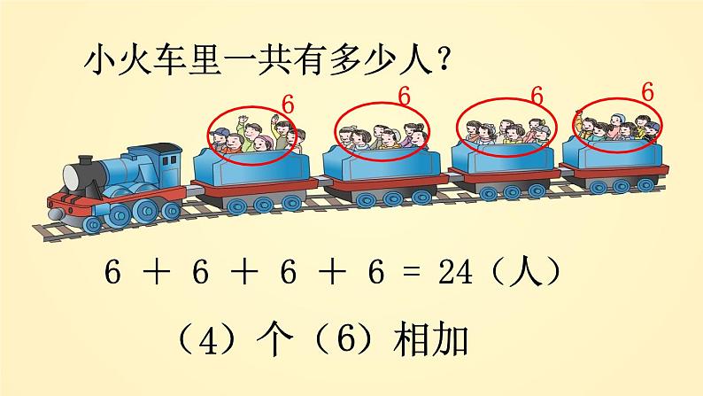 1.1 乘法的初步认识（5）（课件）-2021-2022学年数学二年级上册-西师大版第6页