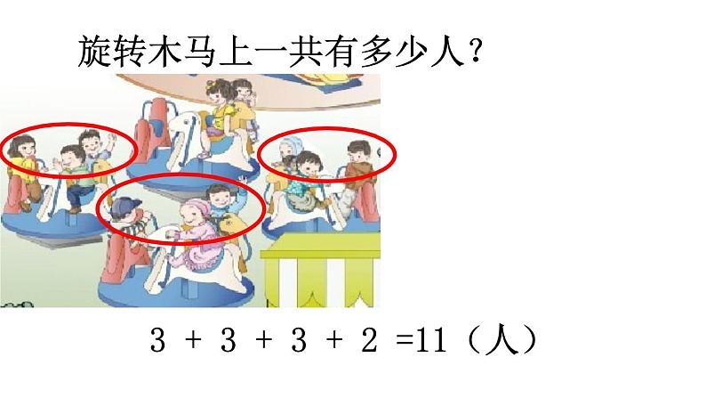 1.1 乘法的初步认识（5）（课件）-2021-2022学年数学二年级上册-西师大版第8页