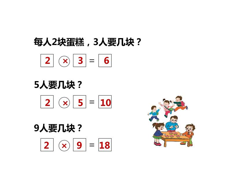 西师大版二年级数学上册 1.2 1，2的乘法口诀课件PPT08