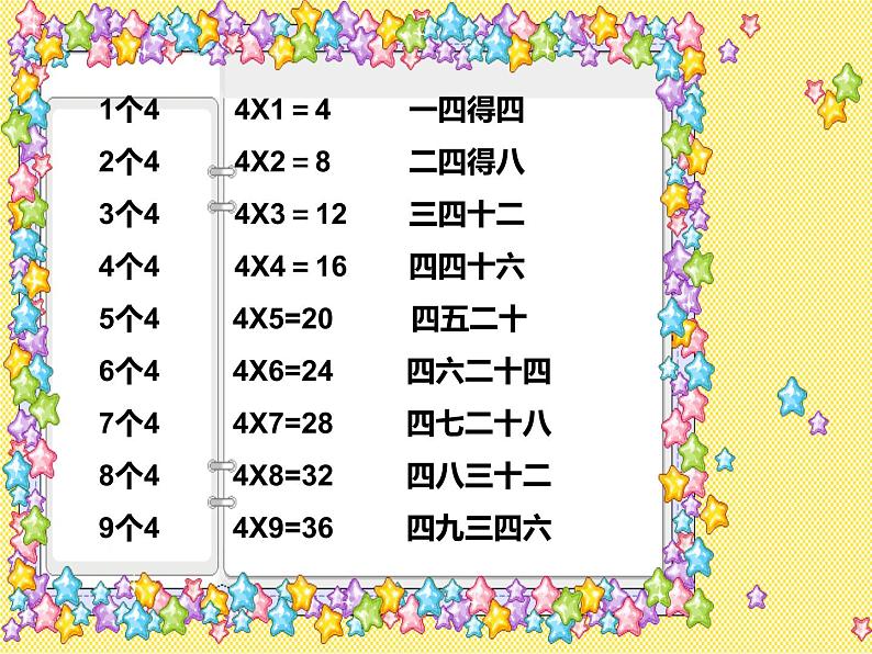 1.4 4的乘法口诀（5）（课件）-2021-2022学年数学二年级上册-西师大版第4页