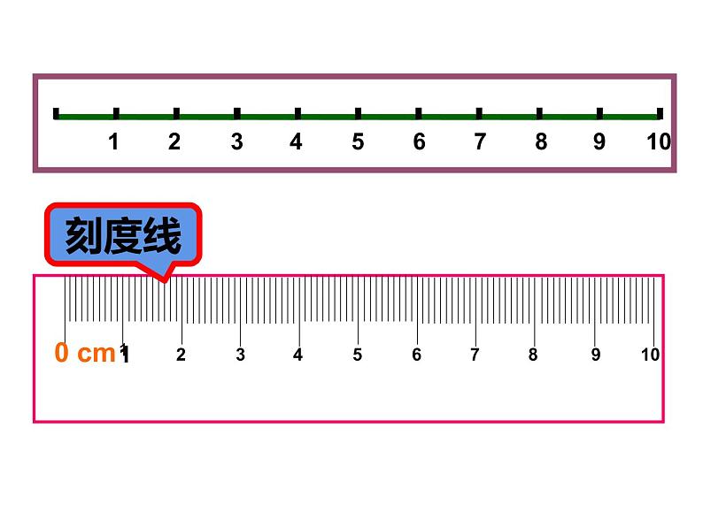 5.1 用厘米作单位量长度（5）（课件）-2021-2022学年数学二年级上册-西师大版第8页