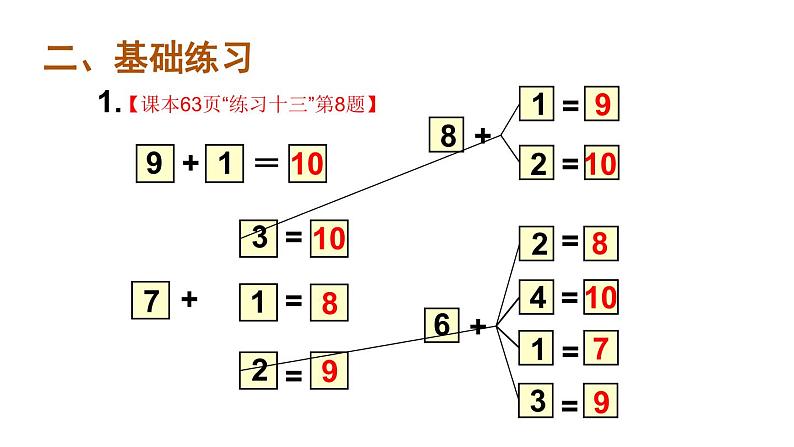 练习课（第10~11课时）第5页