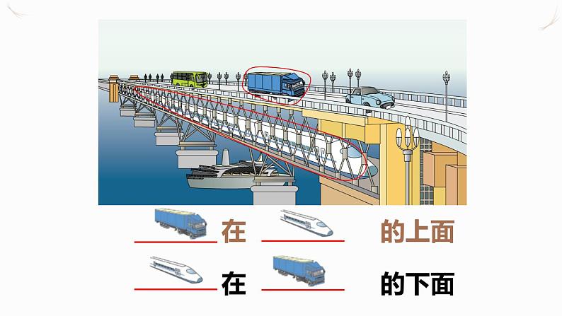 第1课时 上、下、前、后第5页