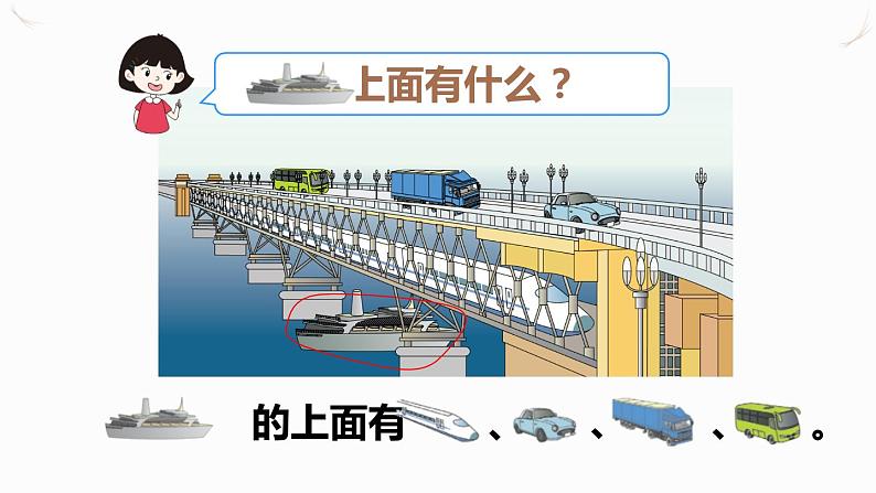 第1课时 上、下、前、后第6页