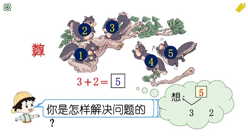 第6课时 5以内的加法计算第4页