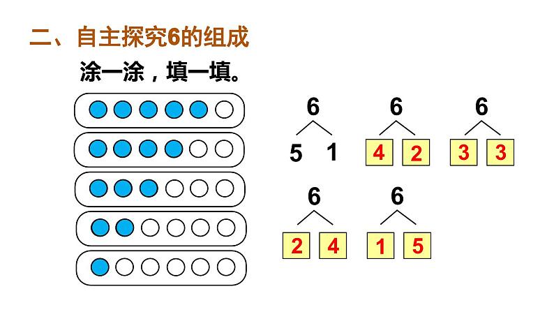 第2课时 6和7的组成第4页