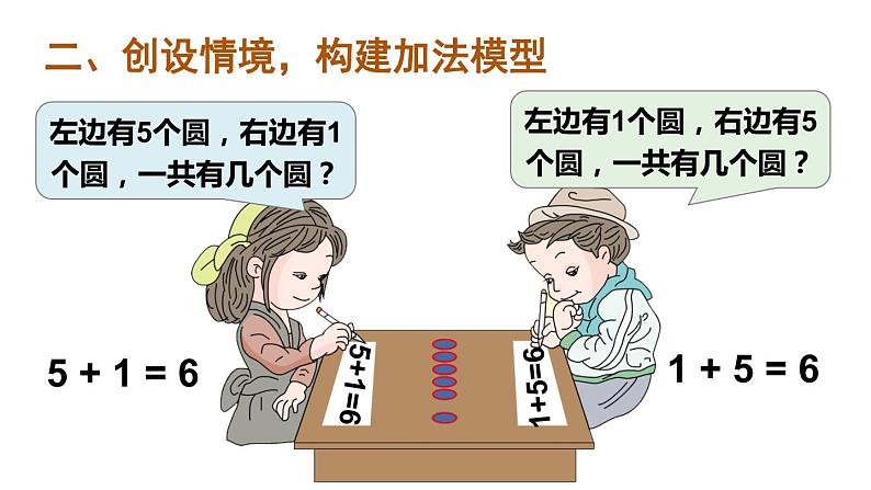 人教版一年级上册第五单元——第3课时 6和7的加减法（教案+课件）03