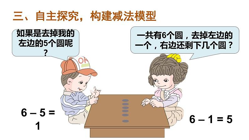 人教版一年级上册第五单元——第3课时 6和7的加减法（教案+课件）04