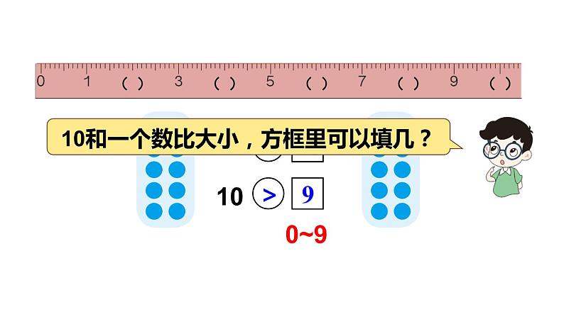第10课时 10的认识第8页