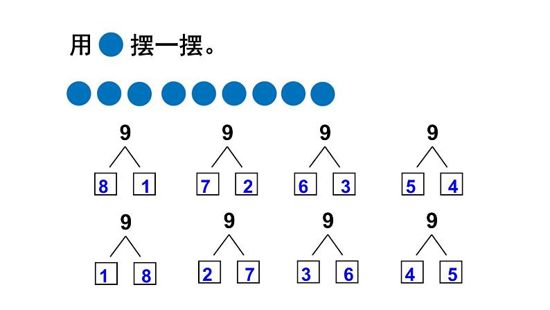 人教版一年级上册第五单元—— 第7课时 8和9的组成（教案+课件）04