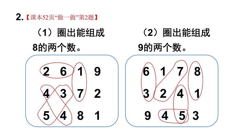 人教版一年级上册第五单元—— 第7课时 8和9的组成（教案+课件）06