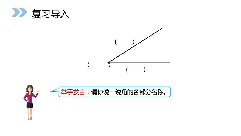 人教版数学二年级上册同步ppt课件3.2认识直角02