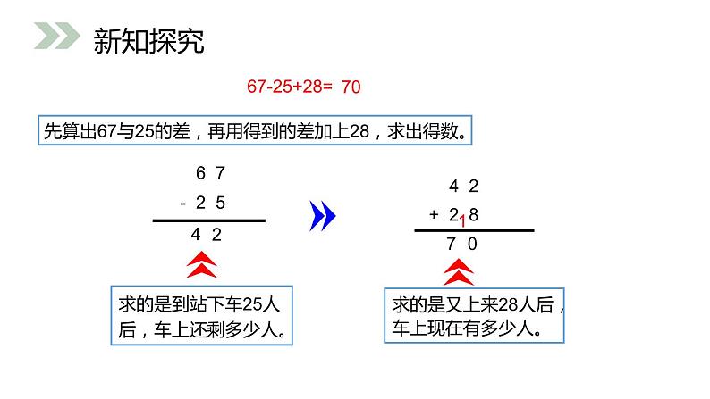 人教版数学三年级上册ppt课件2.7加减混合第6页