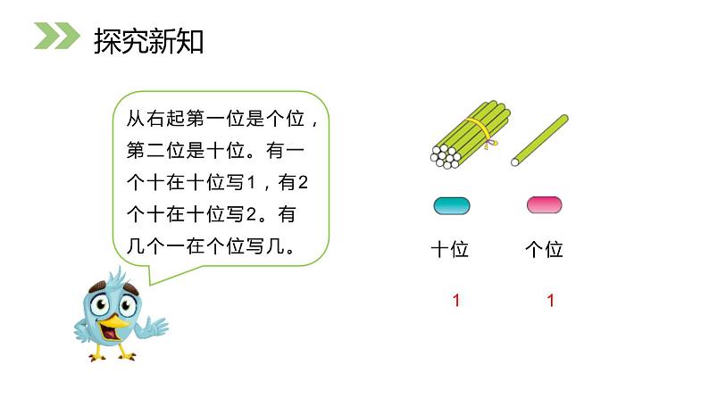 人教版数学二年级上册同步ppt课件6.2 11-20各数的写法第4页