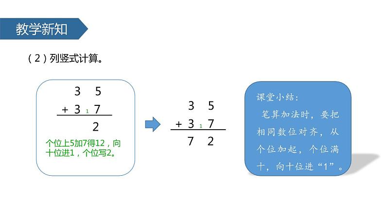 人教版数学二年级上册同步ppt课件2.2进位加第5页