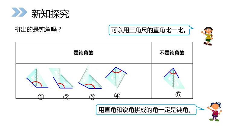 人教版数学二年级上册同步ppt课件3.3用一副三角尺拼出钝角第7页