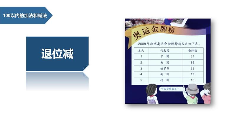 人教版数学三年级上册ppt课件2.4退位减第1页