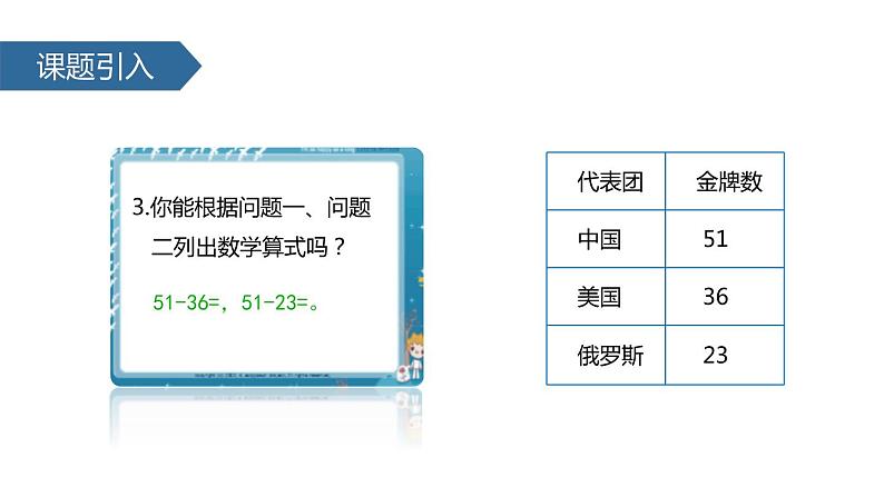 人教版数学三年级上册ppt课件2.4退位减第3页