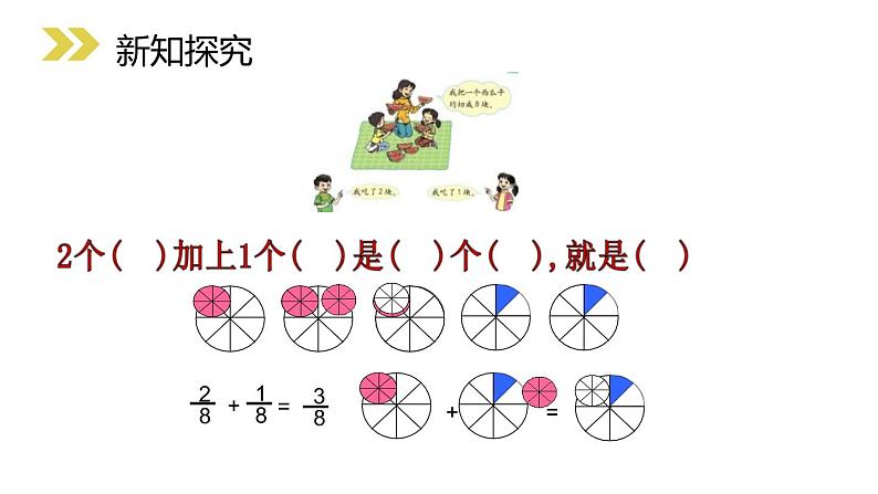 人教版数学三年级上册ppt课件8.4分数的简单计算05