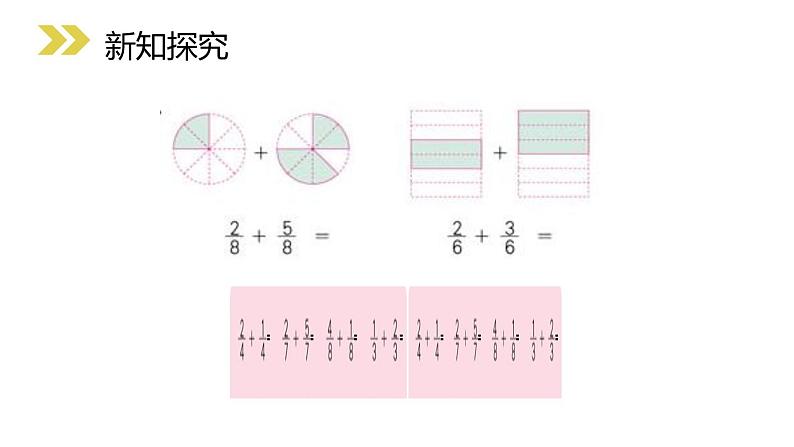 人教版数学三年级上册ppt课件8.4分数的简单计算07