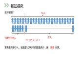 人教版数学二年级上册同步ppt课件2.9解决问题