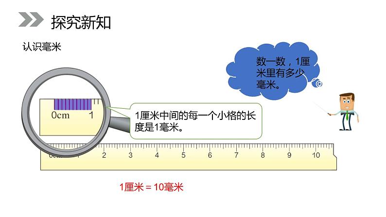 人教版数学三年级上册ppt课件3.1毫米的认识06