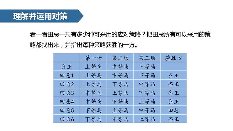 人教版数学四年级上册ppt课件8.2数学广角 (1)第8页