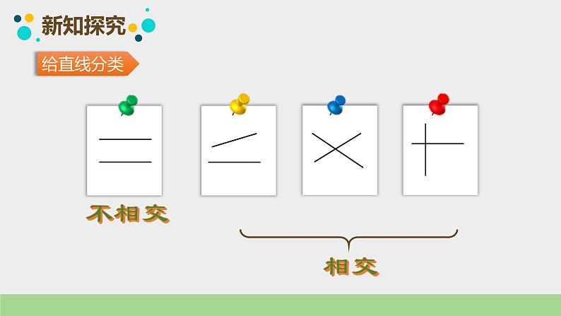 人教版数学四年级上册ppt课件5.1平行与垂直第6页