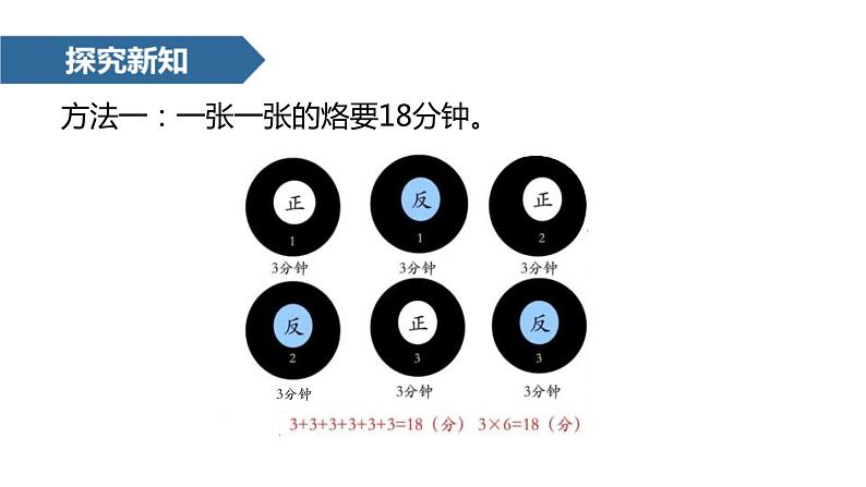 人教版数学四年级上册8.1数学广角 (1)课件PPT第6页