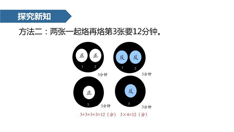 人教版数学四年级上册8.1数学广角 (1)课件PPT第7页