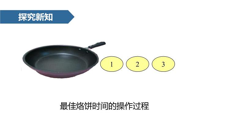 人教版数学四年级上册8.1数学广角 (1)课件PPT第8页