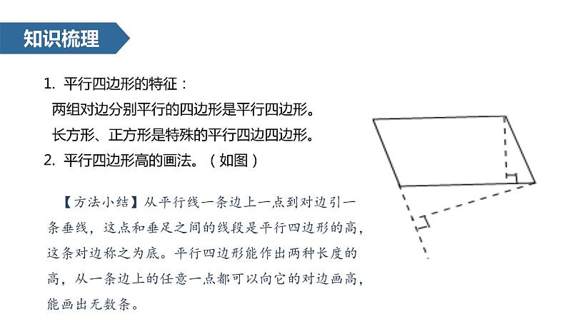 人教版数学四年级上册5.3平行四边形和梯形课件PPT08