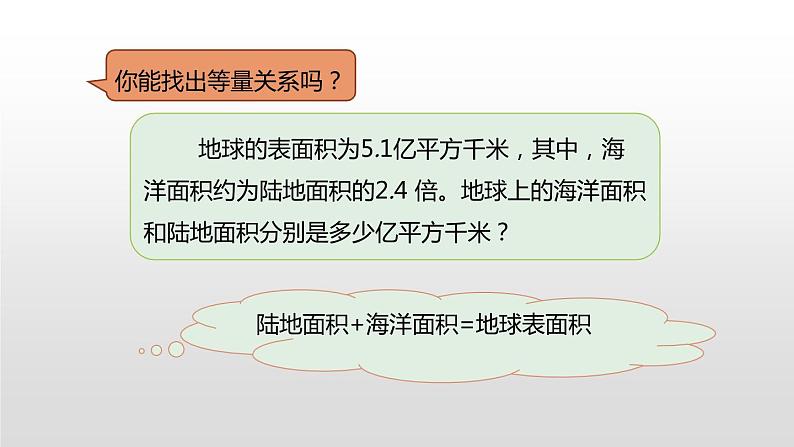 人教版五年级上册数学课件-5.7.4实际问题与方程（共20张PPT）课件05