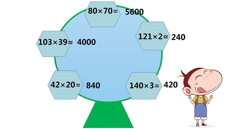 4.1 三位数乘两位数（3）（课件）-2021-2022学年数学四年级上册-西师大版第3页