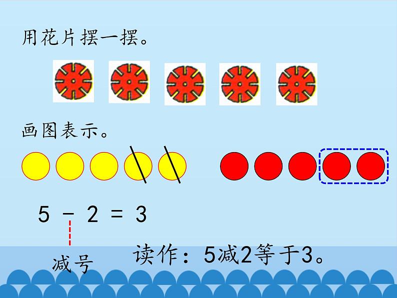 一年级上册数学课件-5 10以内的加法和减法-加法和减法1-冀教版03