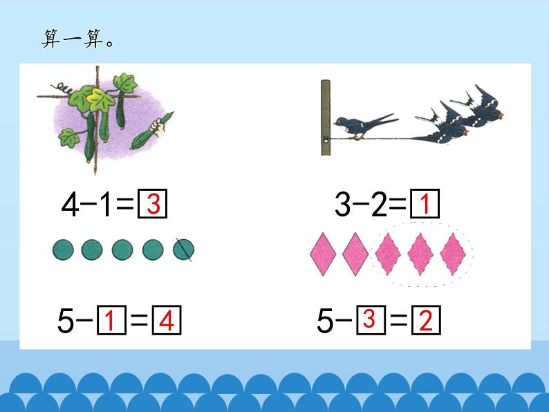 一年级上册数学课件-5 10以内的加法和减法-加法和减法1-冀教版04