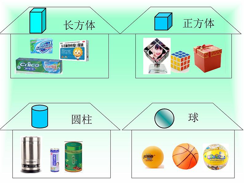 一年级上册数学课件-3 长方体、正方体、圆柱和球的认识-冀教版第4页