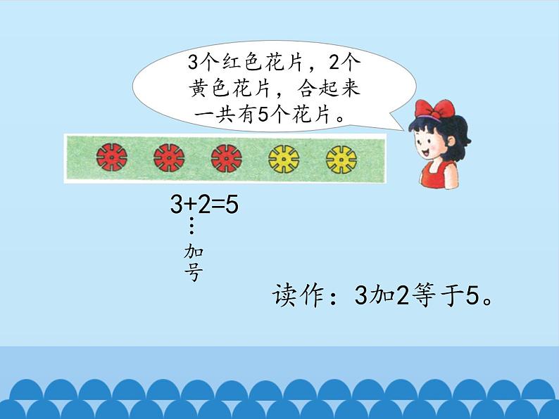 一年级上册数学课件-5 10以内的加法和减法-加法和减法-冀教版03