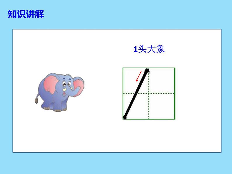 一年级上册数学课件-2 10以内数的认识（1-9）-冀教版第5页