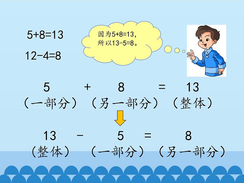 一年级上册数学课件-9 20以内的减法-退位减法1-冀教版第4页