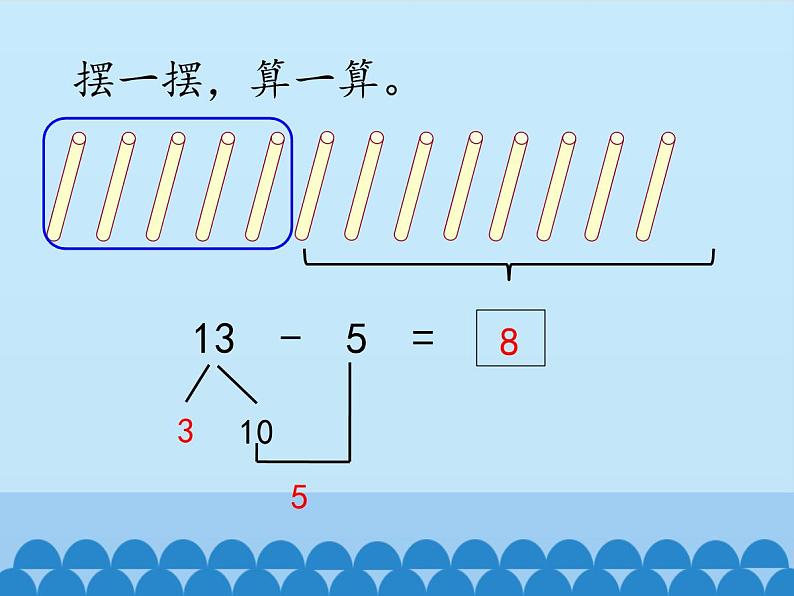 一年级上册数学课件-9 20以内的减法-退位减法1-冀教版第5页